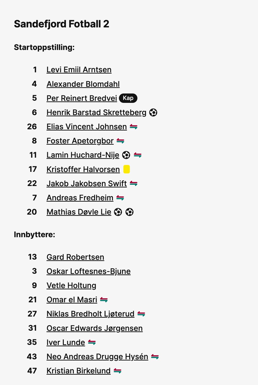 Dagens lag. Skjermdump fra fotball.no