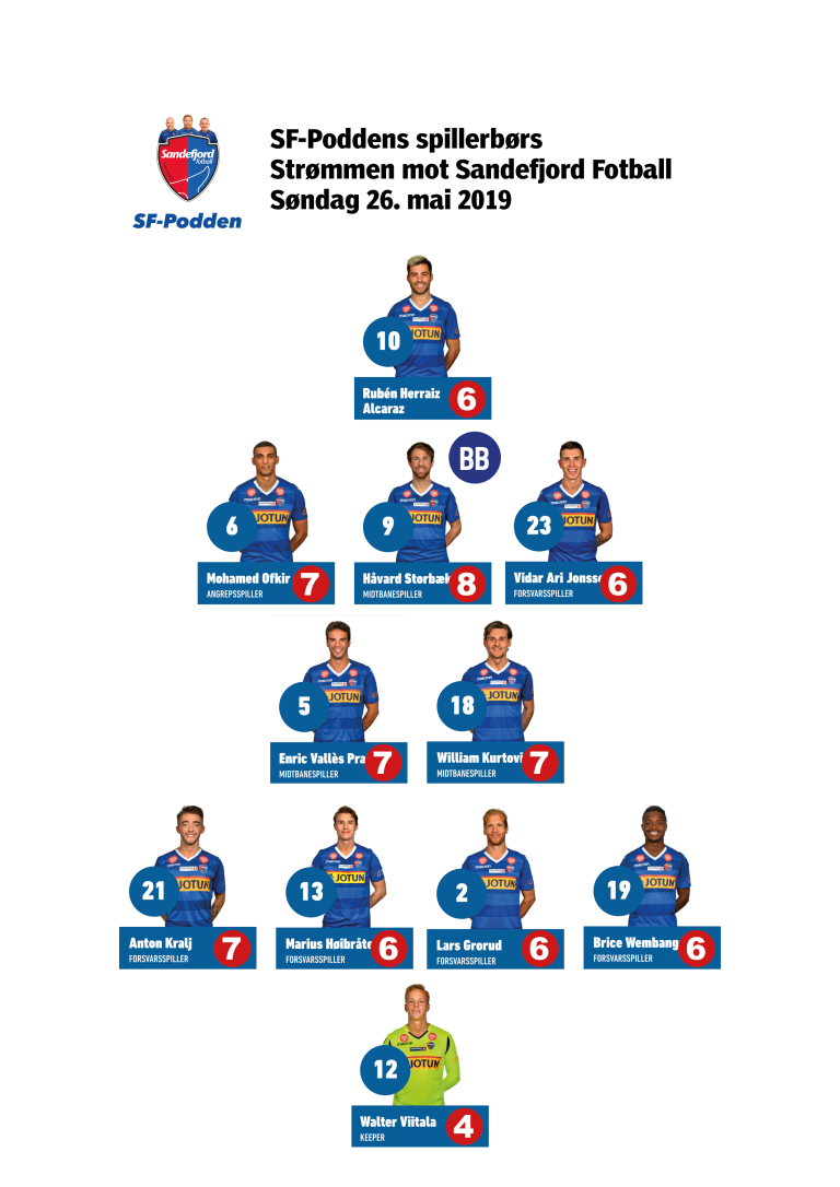 spillerbors-Strømmen-borte