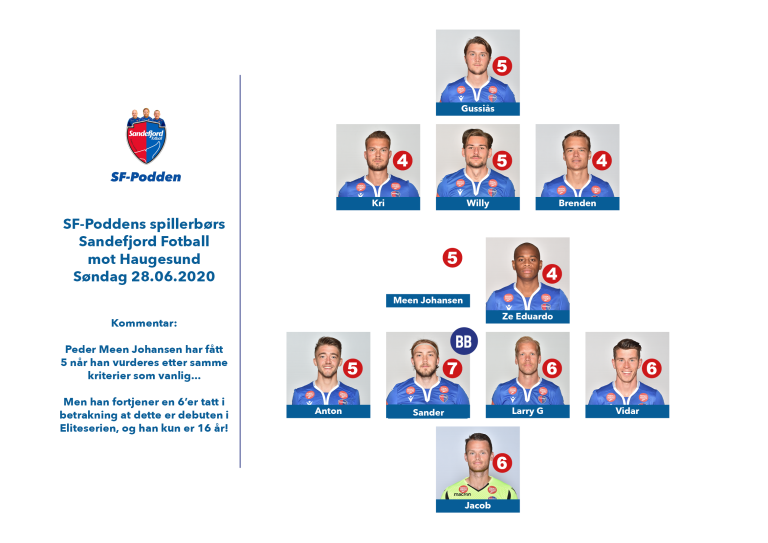 spillerbørs mot Haugesund 20200628 - ny2